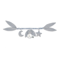 Chaîne d'activités KALOO, bleu