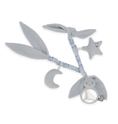 Chaîne d'activités KALOO, bleu