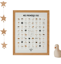 Affiche Mes Premières Fois LES PETITES DATES, Maman et Papa
