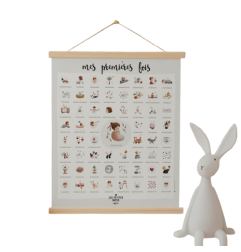 Affiche Mes Premières Fois LES PETITES DATES x ATELIER ORANGER