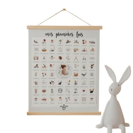 Affiche Mes Premières Fois LES PETITES DATES x ATELIER ORANGER