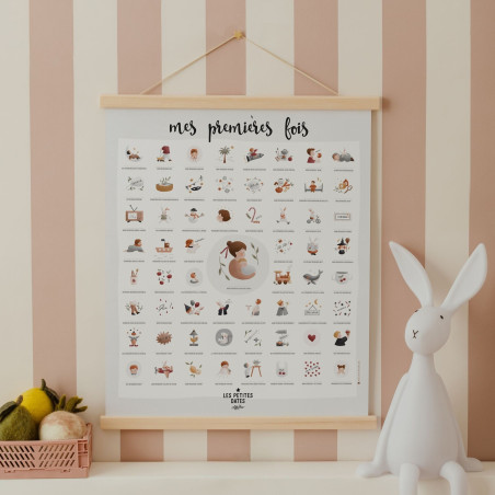 Affiche Mes Premières Fois LES PETITES DATES x ATELIER ORANGER