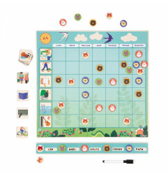 Tableau d'organisation JANOD