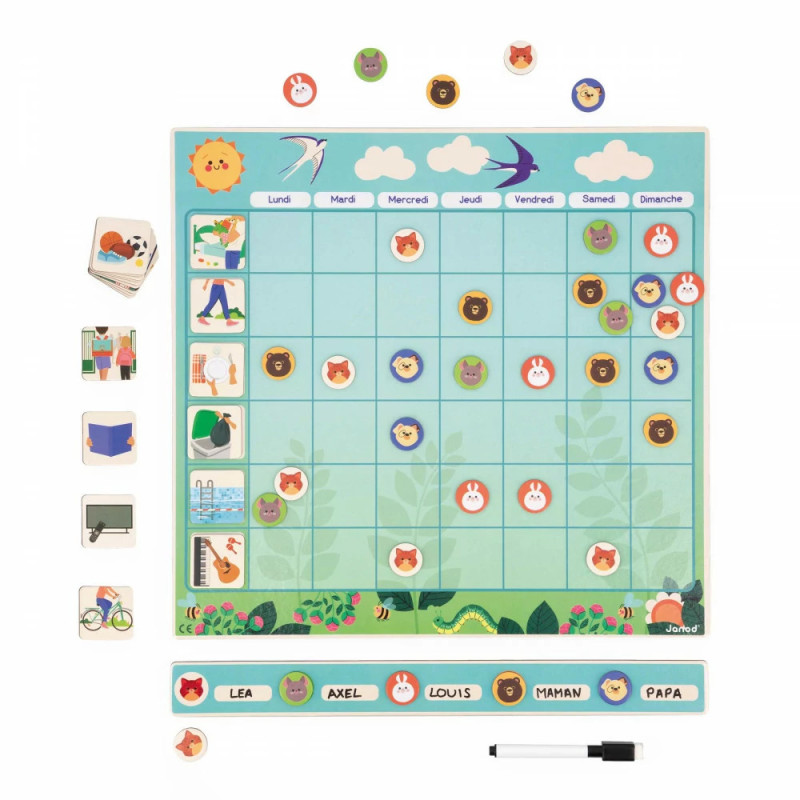 Tableau d'organisation JANOD