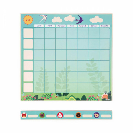Tableau d'organisation JANOD