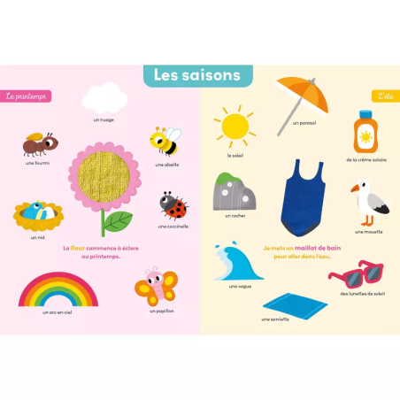 Livre à toucher Mon Premier Imagier AUZOU