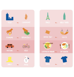 Jeu de cartes Chacun ses Goûts MINUS EDITIONS