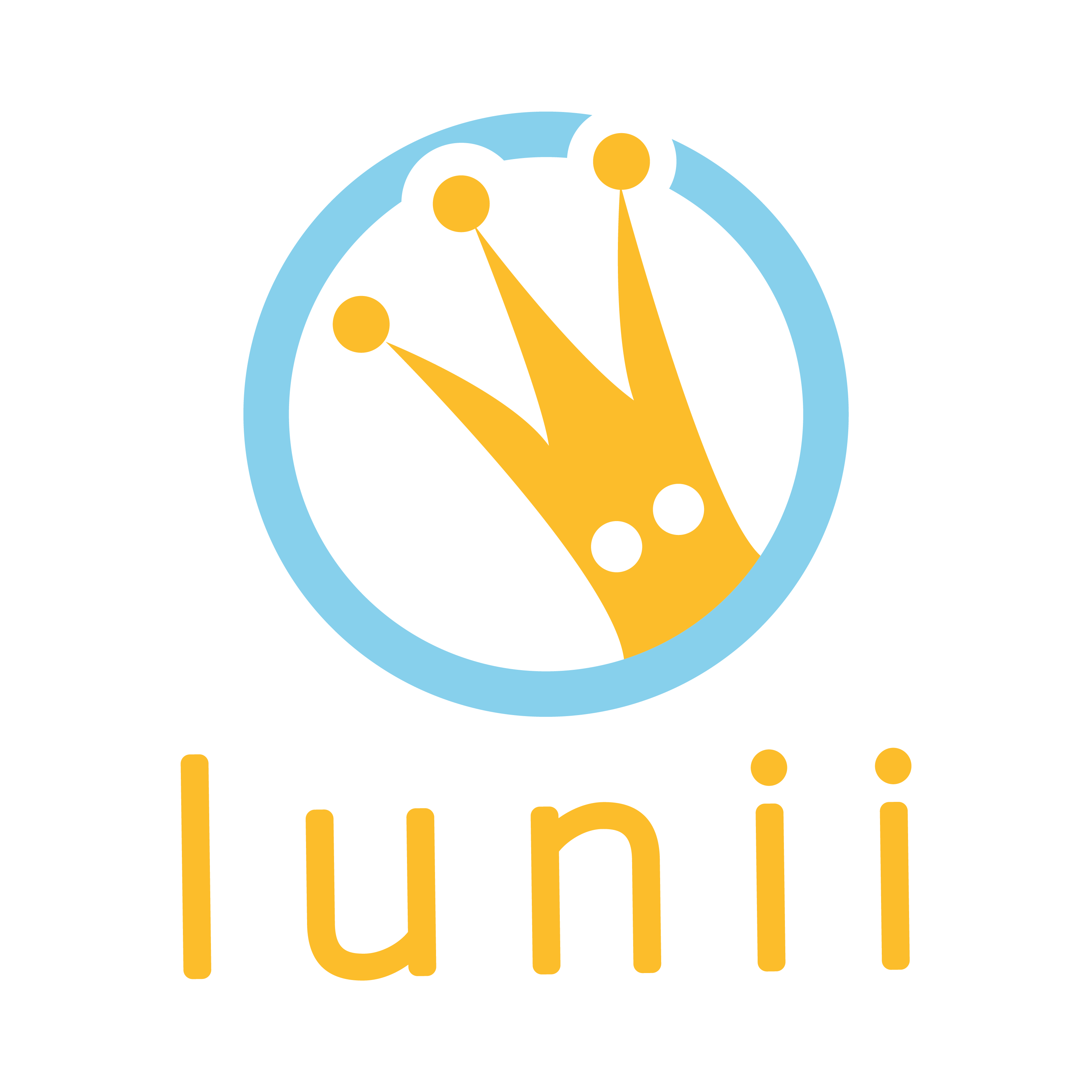 LUNII